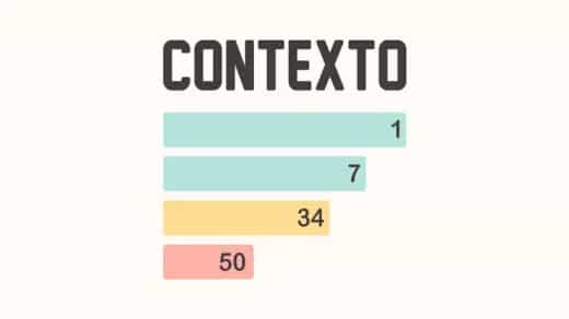 Contexto