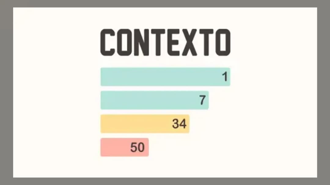 Contexto - Official Feature